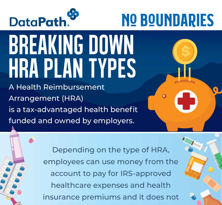 HRA infographic